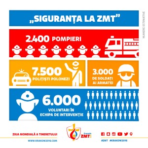 Security-Infographic_RO2